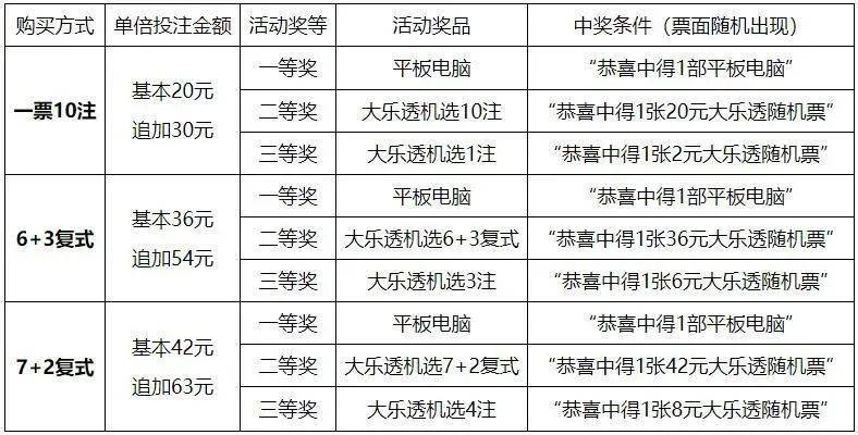 优选推荐“玩对子先进的产品东西_《爱问知识人 使用说明》