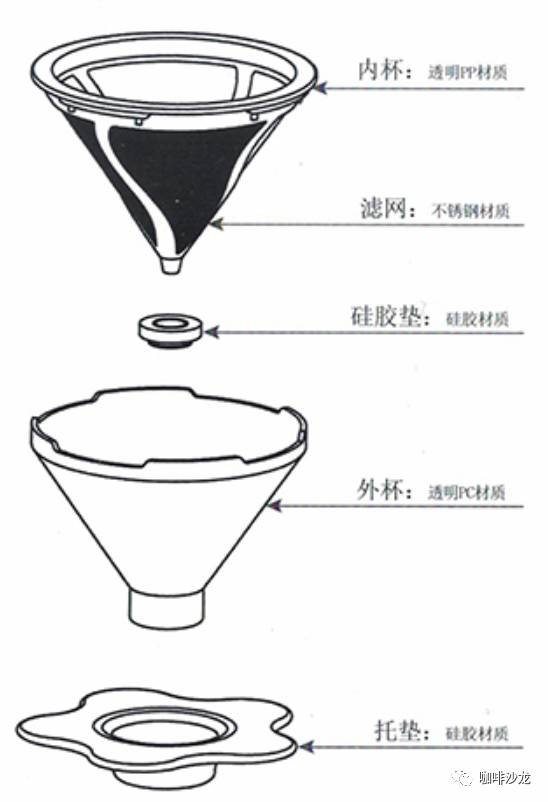 玩家必备攻略“实用用什么东西能透视塑料碗看单双《详细教程 新浪科技》