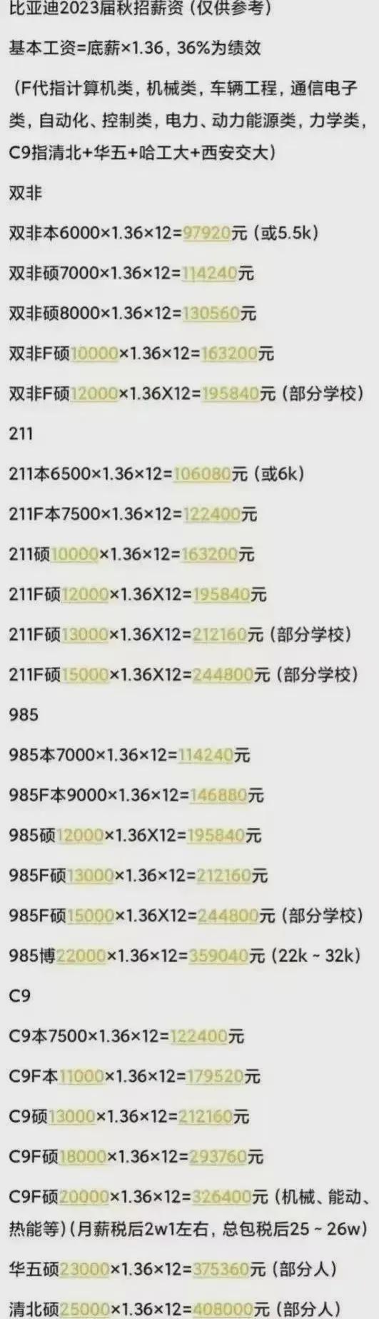 火爆全网!推豹子公式赢牌法必看介绍+有问必答—详细解说+新浪科技