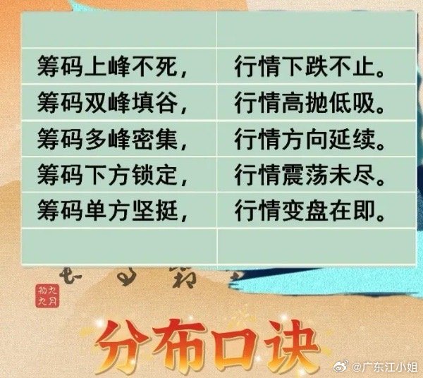分享决窍“玩十点半必胜口诀《新浪科技 讲解窍门》