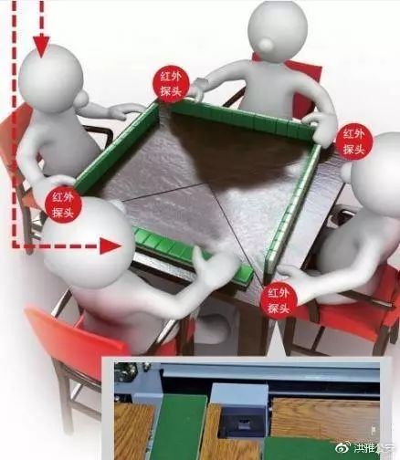 火爆全网!四口麻将机作弊器能不能货到付款—详细解说+新浪科技