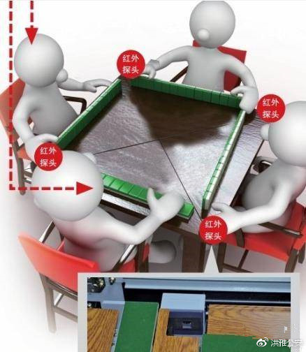 新教你‘‘麻将机作弊器怎么使用《详细教程 新浪科技》