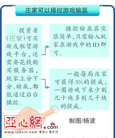 玩家必备攻略“教你普通扑克十赌九赢的小妙计 《新浪科技 讲解窍门》