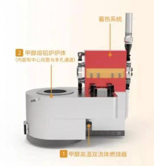 (2分钟介绍)“纸牌金花有啥仪器设备《详细教程 新浪科技》