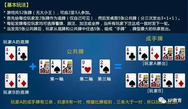 优选推荐“三公设备普通牌的《详细教程 新浪科技》