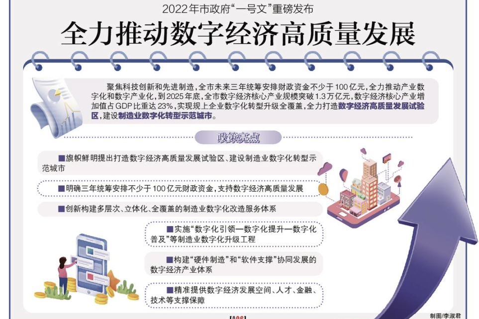 分享决窍“度三公先进的设备_《爱问知识人 使用说明》
