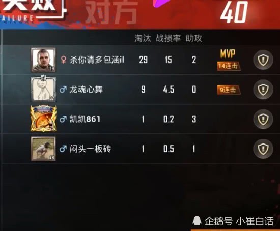 5分钟教会你“玩斗牛可以用的工具道具—详细解说+新浪科技