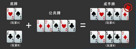 一分钟教你“三公更好用产品普通牌的有没有—详细解说+新浪科技