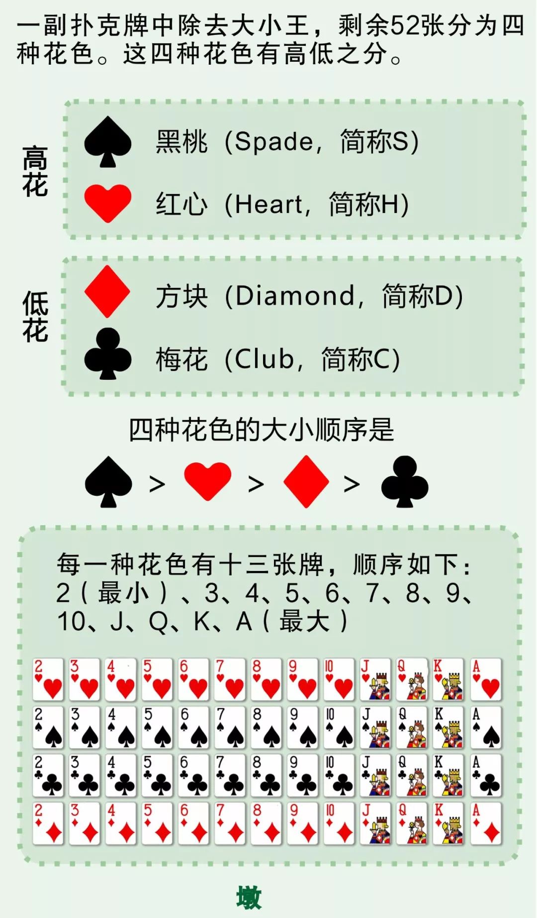 一分钟教你“三公更好用产品普通牌的有没有—详细解说+新浪科技