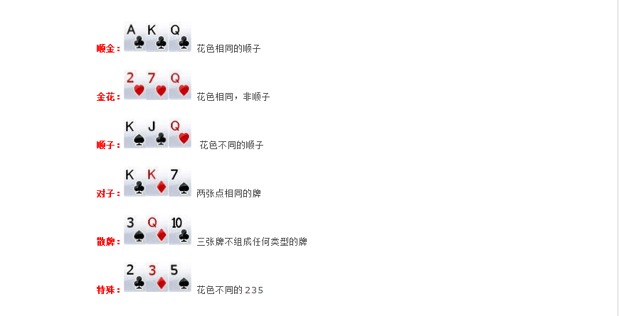 详细说明“教一招炸金花来牌的顺口溜《详细教程 新浪科技》
