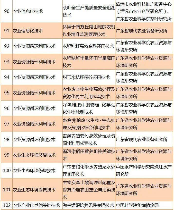 小程序雀神广东麻将的规律(揭秘小程序系统发好牌)