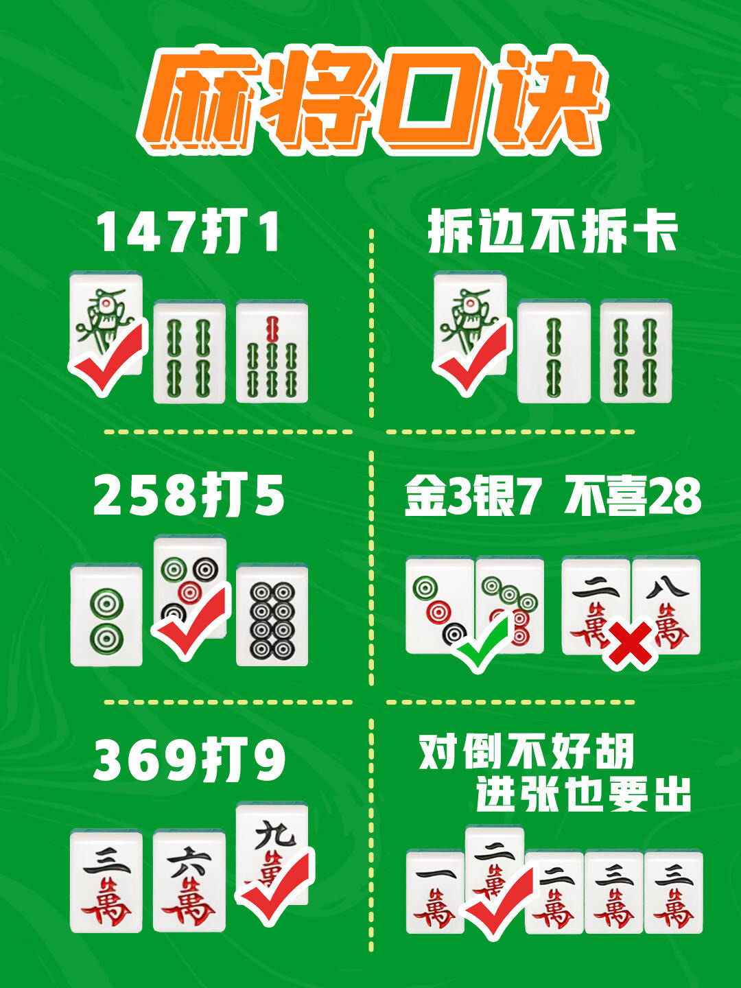 给大家爆料一下如何系统地学习麻将?《新浪科技 讲解窍门》