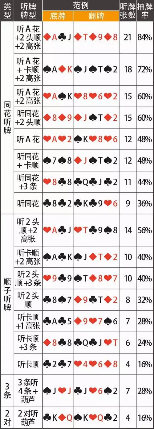 详细说明“给大家科普新且实用扑克牌三公仪器听牌机—详细解说+新浪科技